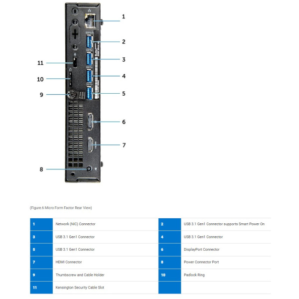 ⁦DELL OptiPlex 7050 MINI PC Intel® Core™ i5-7500T 16GB 256GB SSD DP+HDMI WIFI Win11 Pro⁩ – תמונה ⁦4⁩