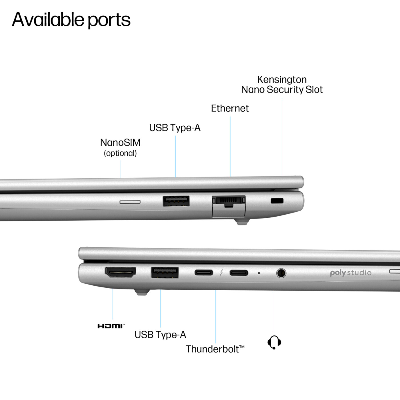 HP EliteBook 6 G1 Core™ Ultra 5 225U 512GB SSD 16GB 16" (1920x1200) TOUCHSCREEN WIN11 Pro Backlit Keyboard FP Reader – תמונה 4