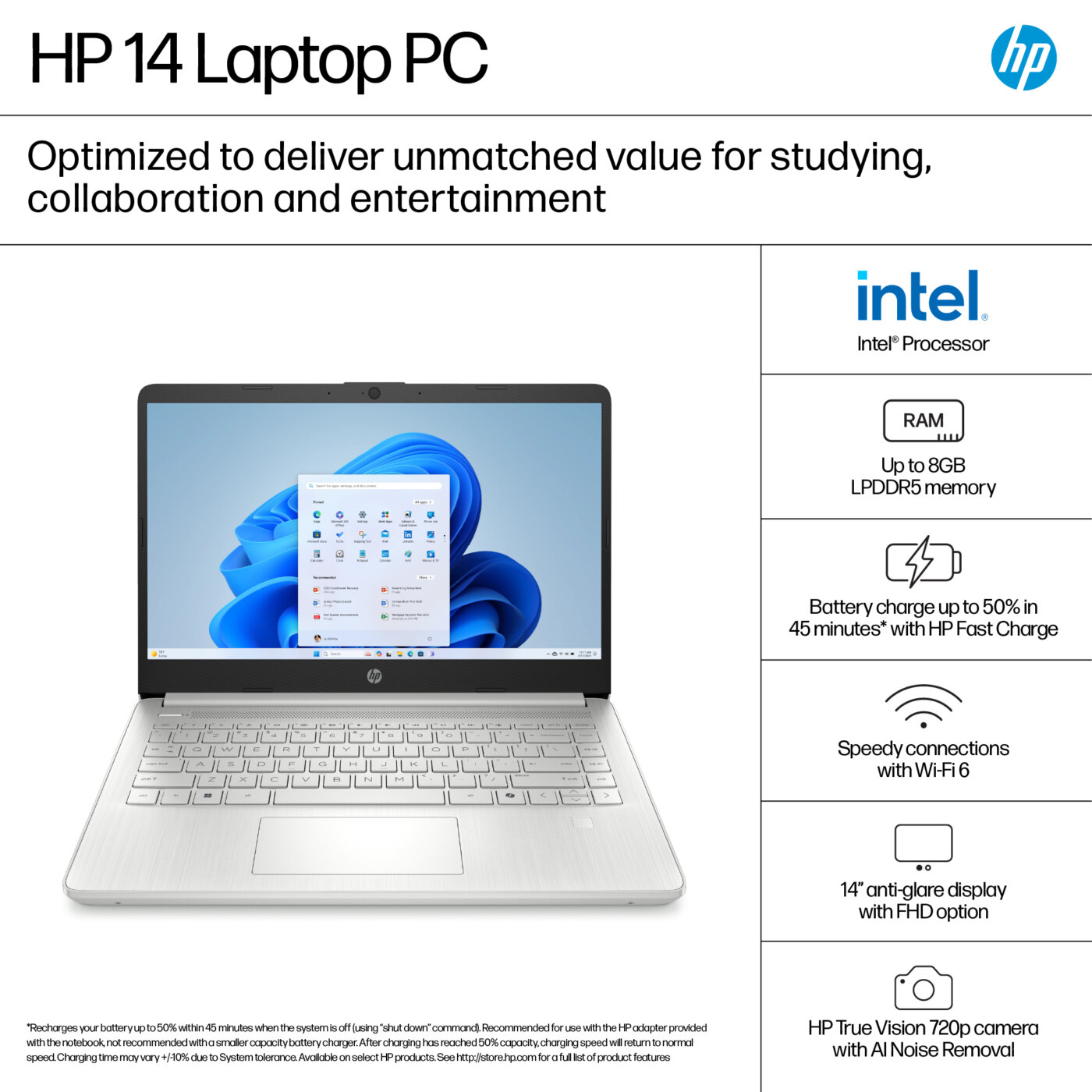 HP 14-DQ6102 Intel® N150 128GB UFS 4GB 14" (1366x768) WIN11 SKY BLUE DAMAGED BOX – תמונה 4