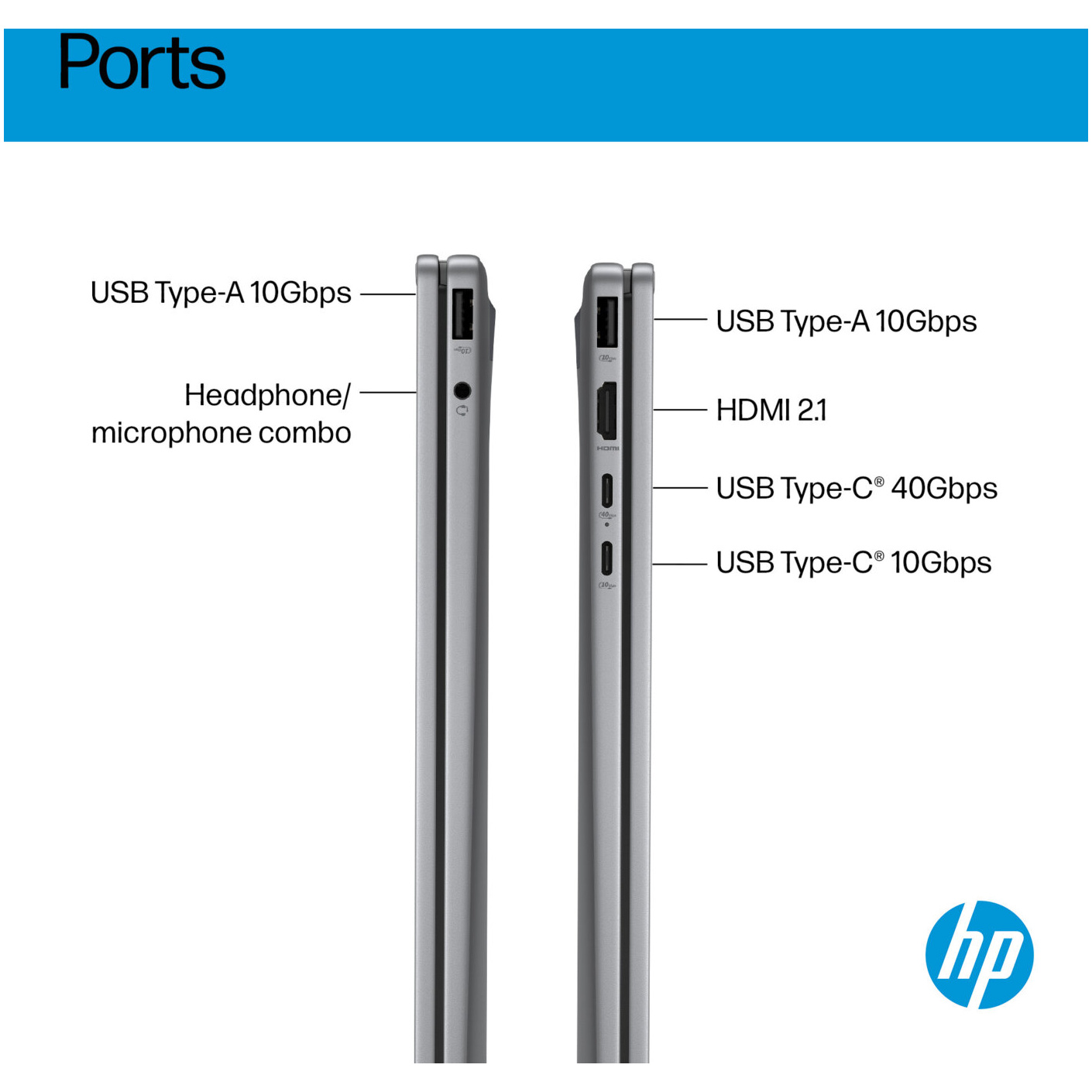 HP OmniBook X Flip 16-AR0033 AMD Ryzen™ AI 7 350 1TB SSD 24GB 16" (1920x1200) TOUCHSCREEN WIN11 METEOR SILVER Backlit Keyboard – תמונה 6