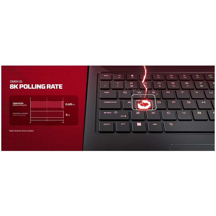 HP OMEN HyperX 16-AM2013 GAMING Core™ Ultra 7 356H 512GB SSD 16GB 16" (1920x1200) 165Hz WIN11 NVIDIA® RTX 5060 8192MB SHADOW BLACK Backlit Keyboard – תמונה 6