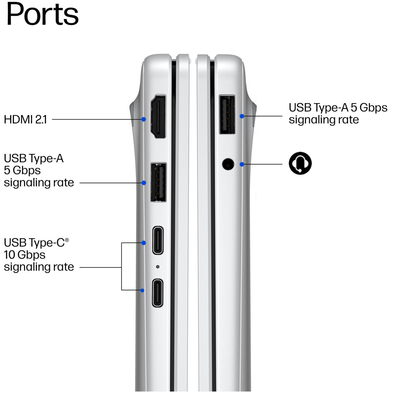 HP OmniBook 3 14-HZ0088 Snapdragon® X X1-26-100 256GB SSD 8GB 14" (1920x1200) OLED WIN11 STARLIT BLUE – תמונה 5