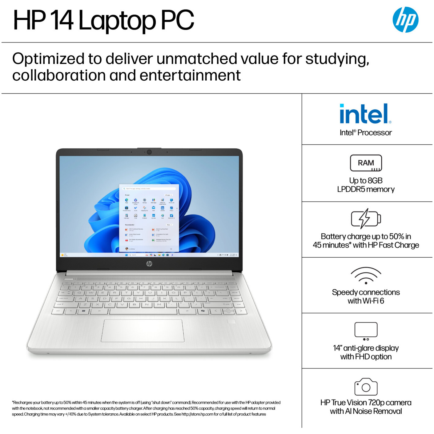 HP 14-DQ6101 Intel® N150 128GB UFS 4GB 14" (1366x768) WIN11 NATURAL SILVER DAMAGED BOX – תמונה 4